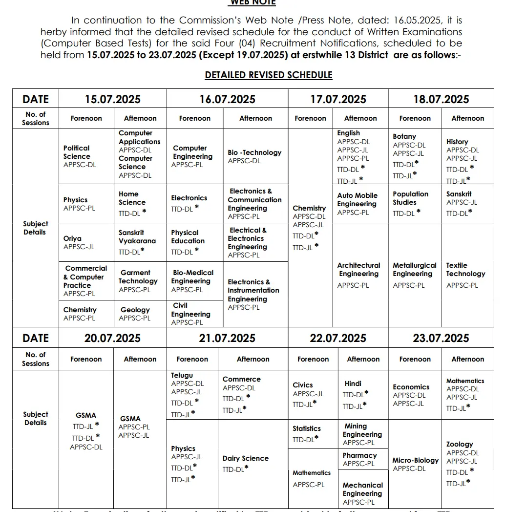APPSC Lecturer and Junior Lecturer Exam Date 2025 Announced, Starts from 15 July_3.1