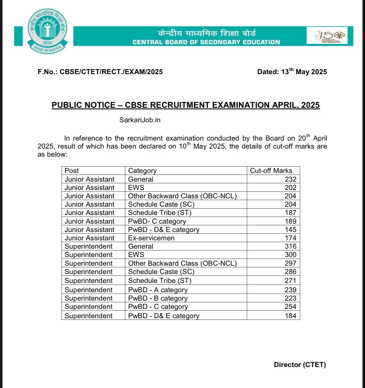 CBSE Junior Assistant Cut Off 2025 Out, Category Wise Cut Off Marks_3.1