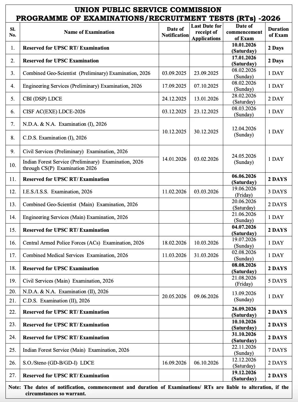 UPSC Calendar 2026 OUT, Download Annual Exam Calendar PDF and Schedule_3.1