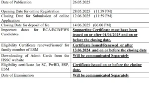 HSSC Group C & D Notification