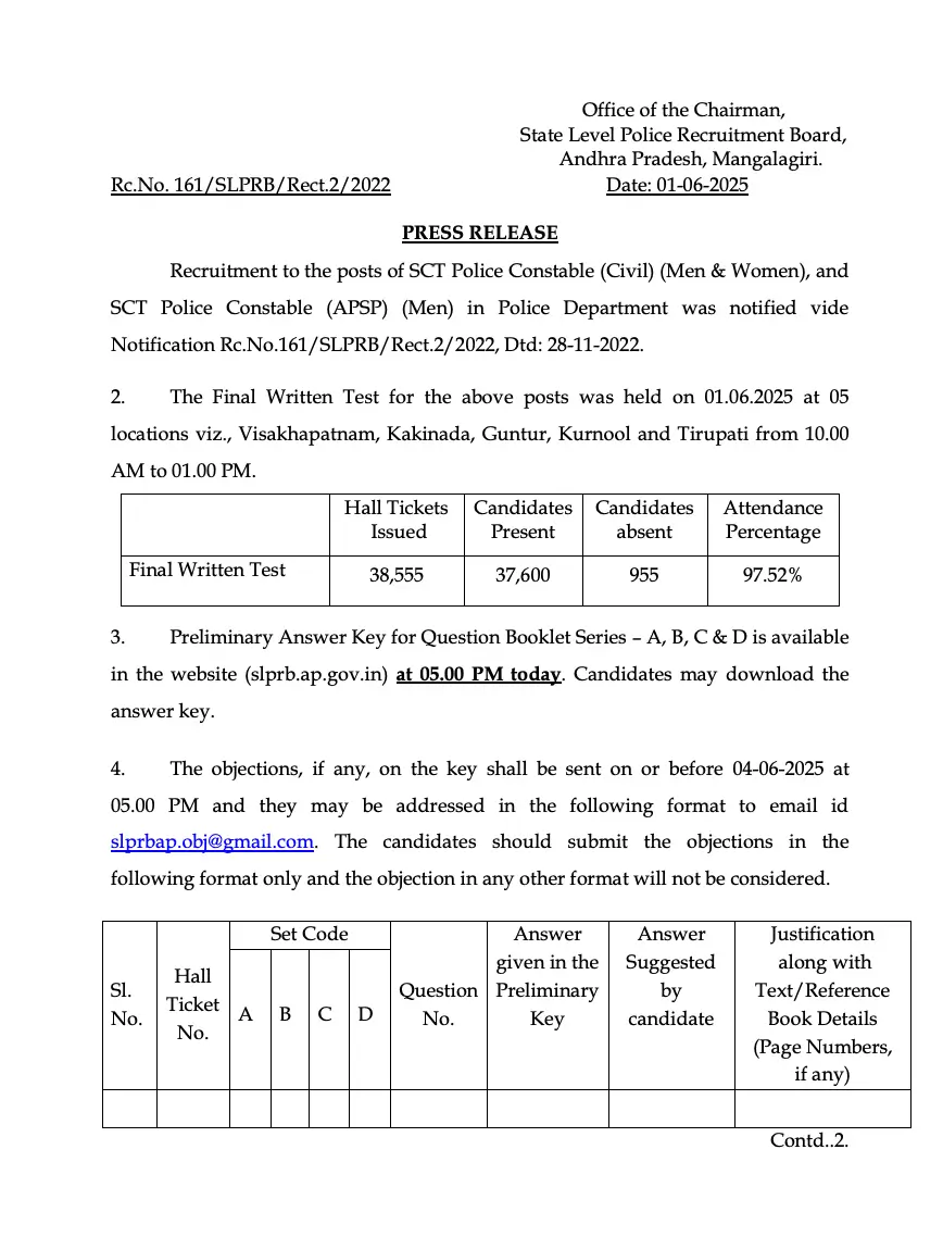 AP Police Constable Answer Key 2025 Out, Official Response Sheet PDF_3.1