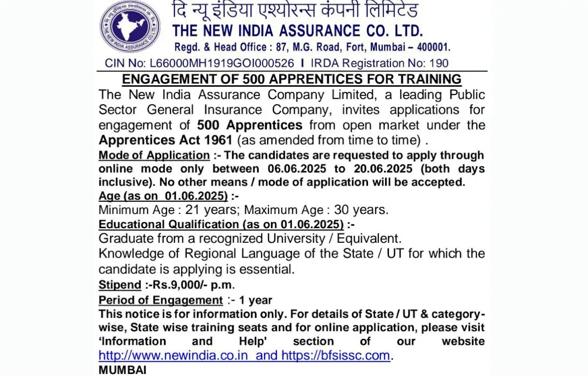 NIACL Apprentice Recruitment 2025