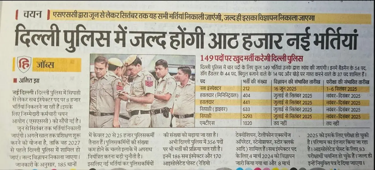 Delhi Police Vacancy 2025: 8000+ SI, Havaldar, Constable & Other Posts_3.1