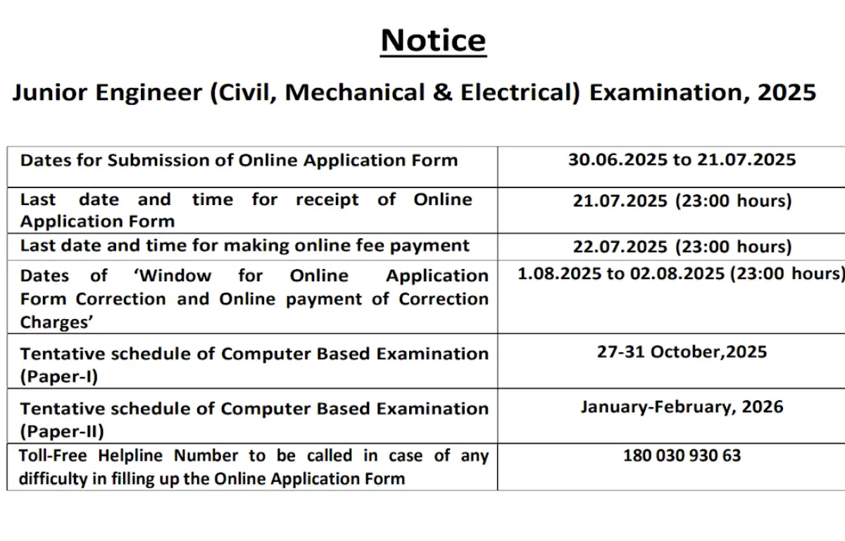 SSC JE Apply Online 2025