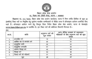 BPSC LDC Recruitment 2025