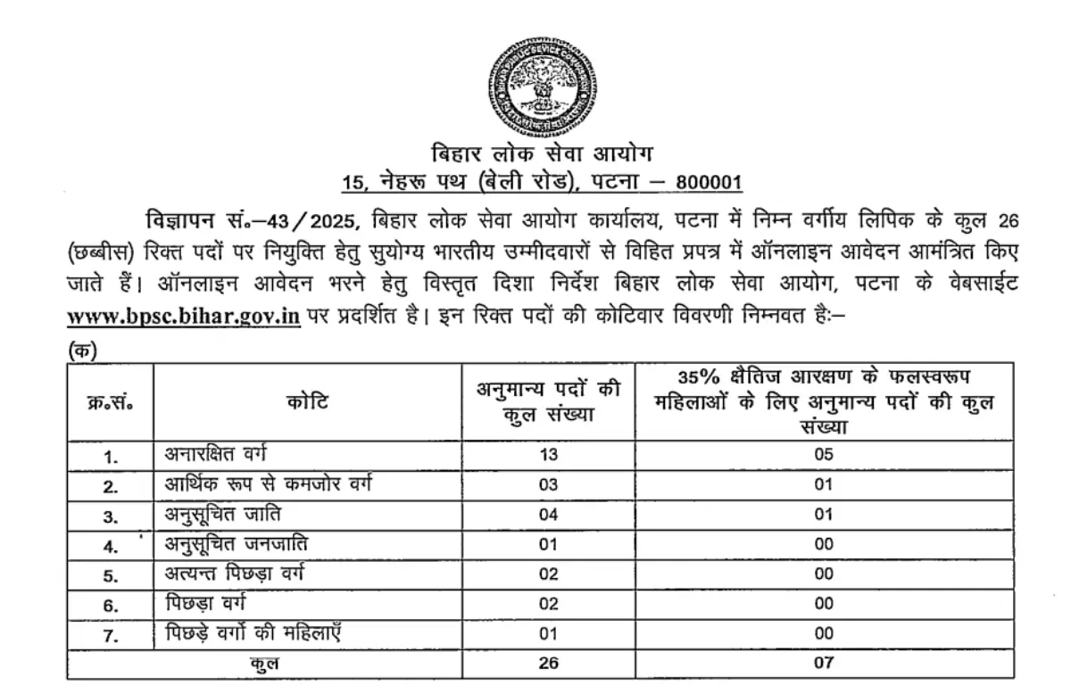 BPSC LDC Recruitment 2025