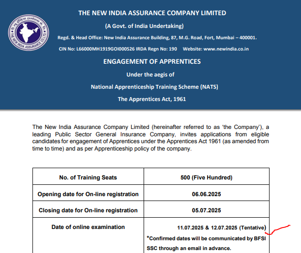 NIACL Apprentice Exam Date 2025 Out, Selection Process & Pattern_3.1