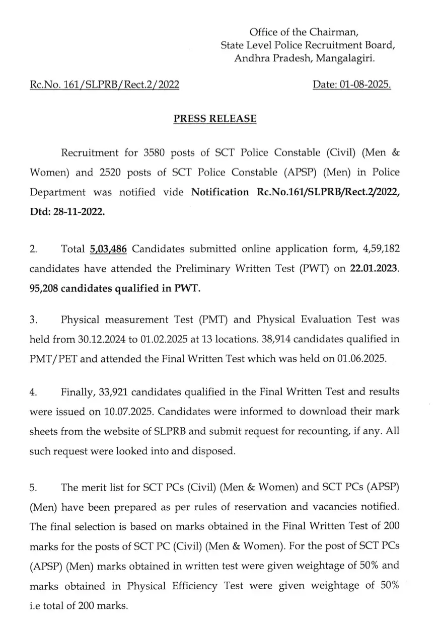 AP Police Constable Results 2025 Out at slprb.ap.gov.in, Check Final Merit List PDF_3.1