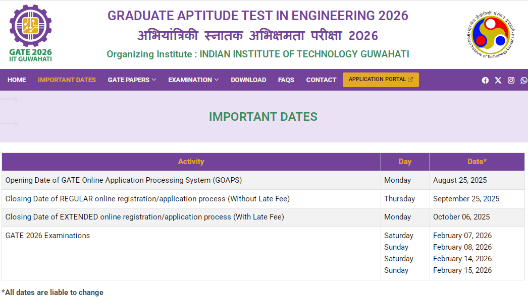 GATE Exam Date 2026 Announced at gate2026.iitg.ac.in, Check Official Schedule Here_3.1