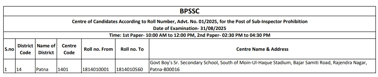 Bihar Police SI Admit Card 2025 Released, Prohibition SI Mains Hall Ticket_3.1