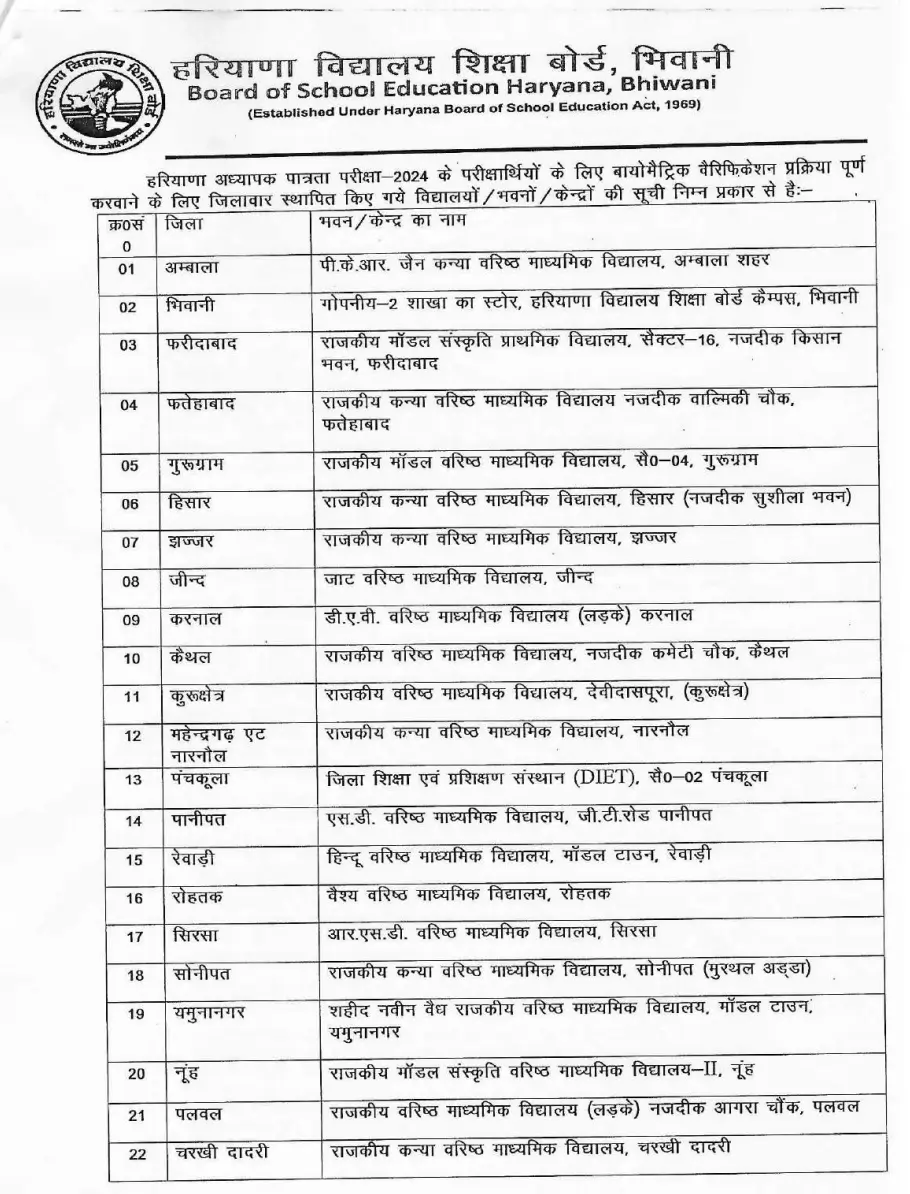 htet-biometric-centre.webp (910×1194)