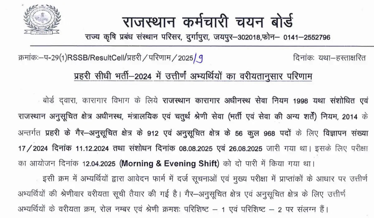 Jail Prahari Result 2025