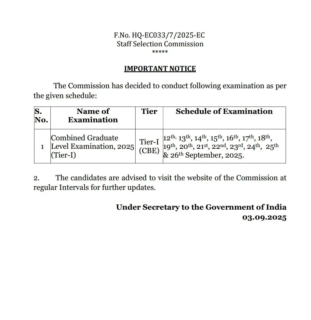 SSC CGL Exam Date 2025 Out, Tier 1 Exam Starts from 12 September_3.1