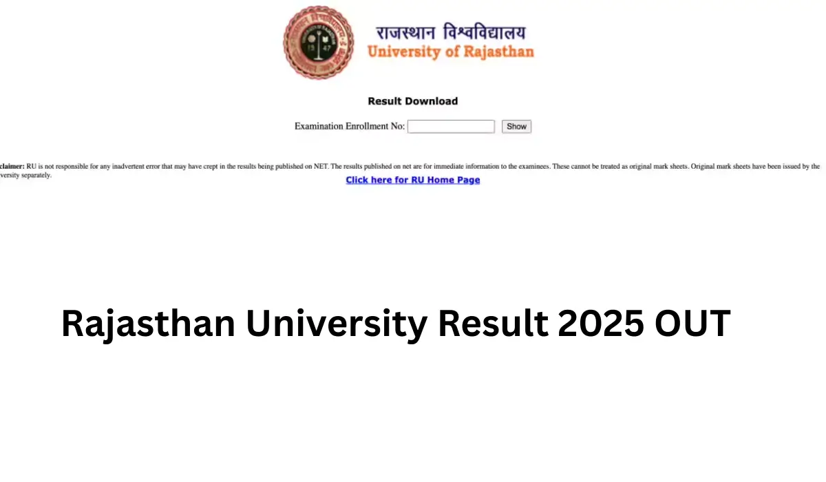 Rajasthan University Result 2025