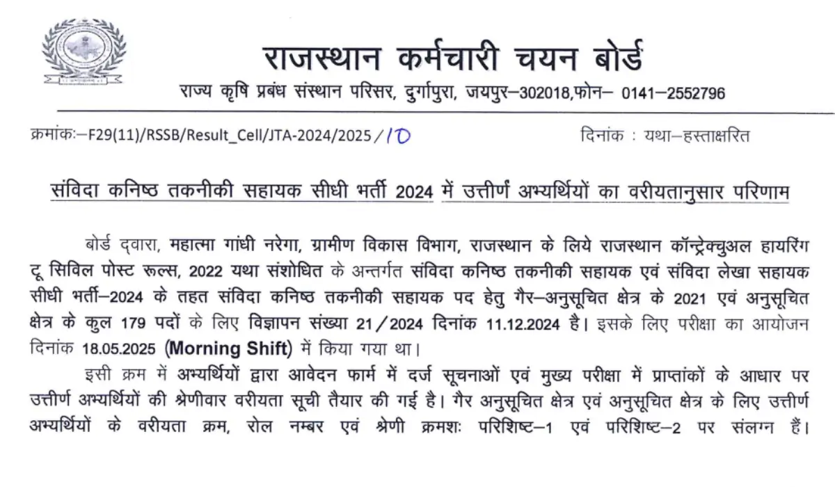 RSSB JTA Result 2025