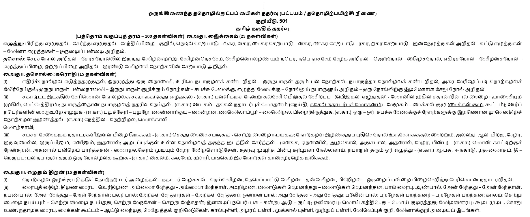 TNPSC Field Assistant Syllabus 2025, Exam Pattern & Syllabus PDF_3.1