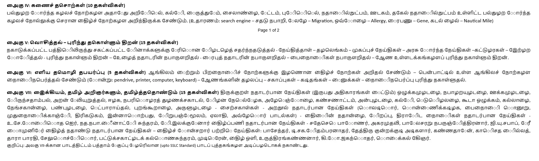 TNPSC Field Assistant Syllabus 2025, Exam Pattern & Syllabus PDF_4.1