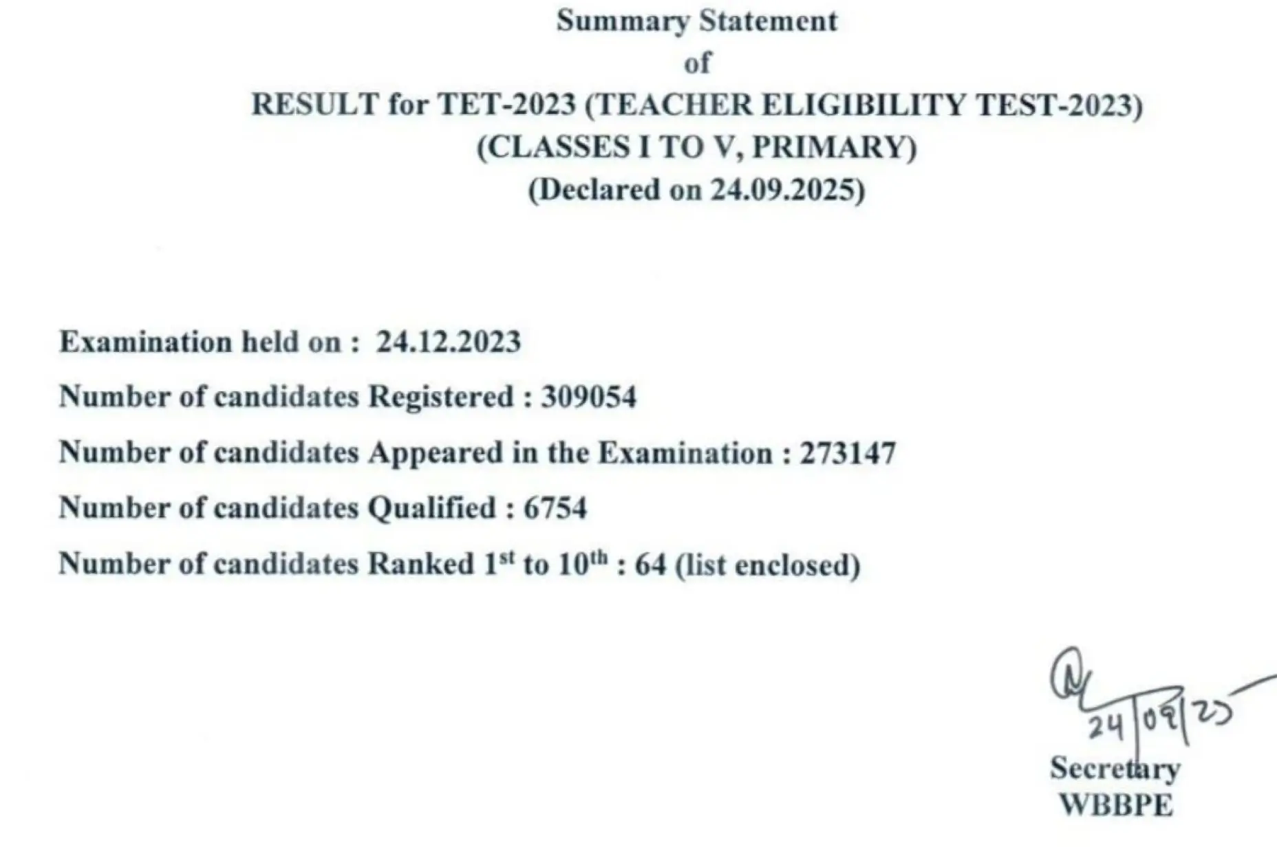 WBPPE TET 2023 Result Out, West Bengal Primary TET Result and Scores_3.1