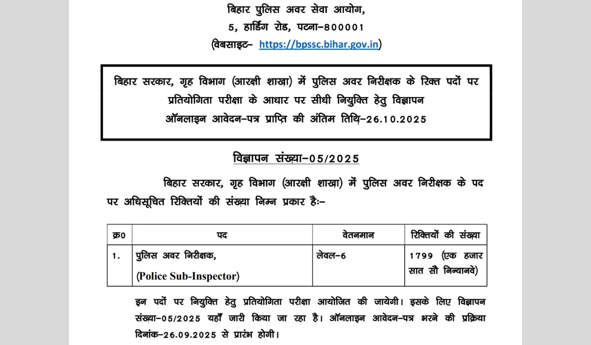 bihar police si vacancy 2025