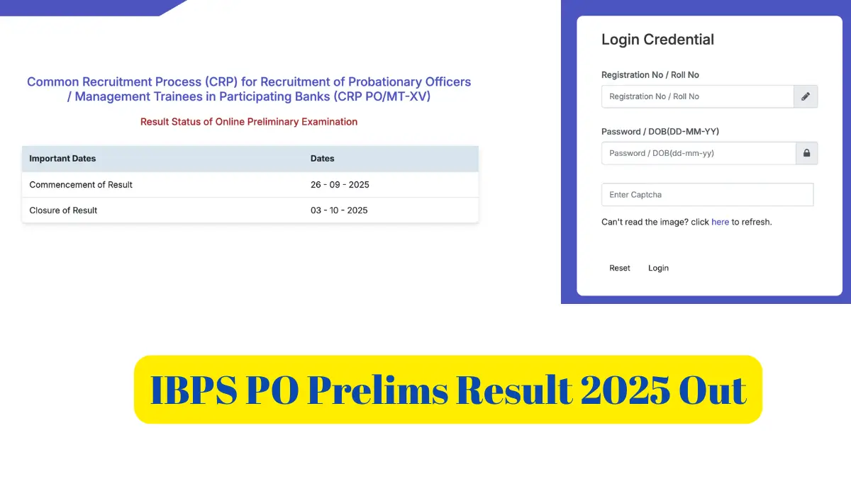 IBPS PO Prelims Result 2025