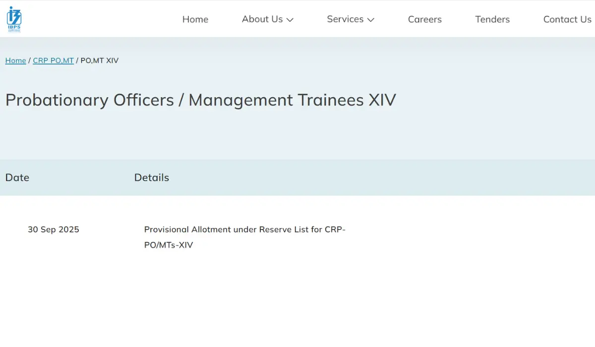 IBPS PO Reserve List