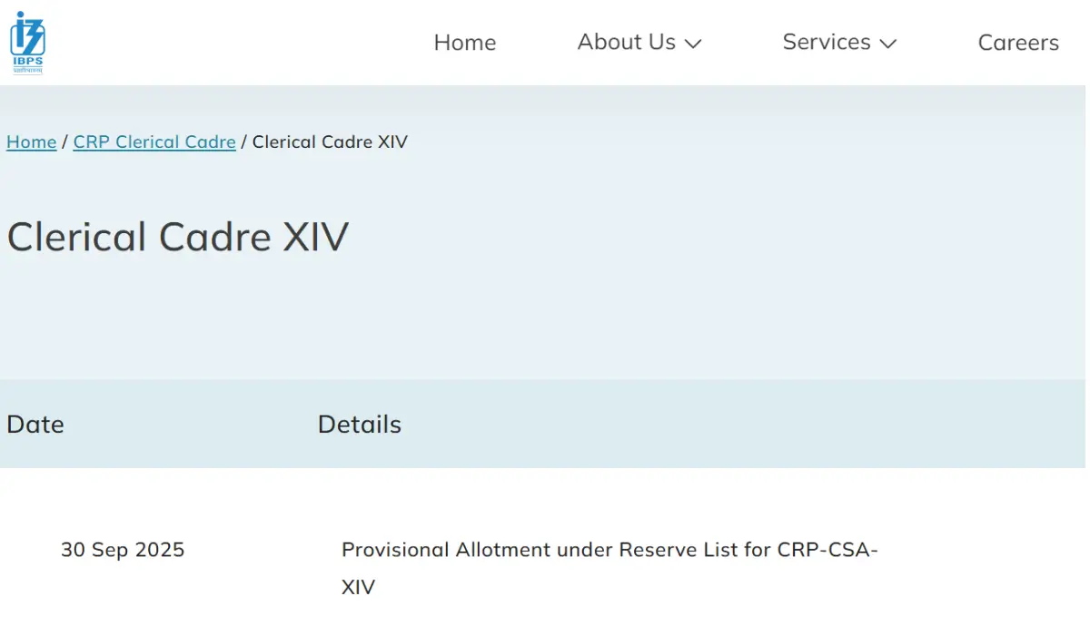 IBPS Clerk Reserve List