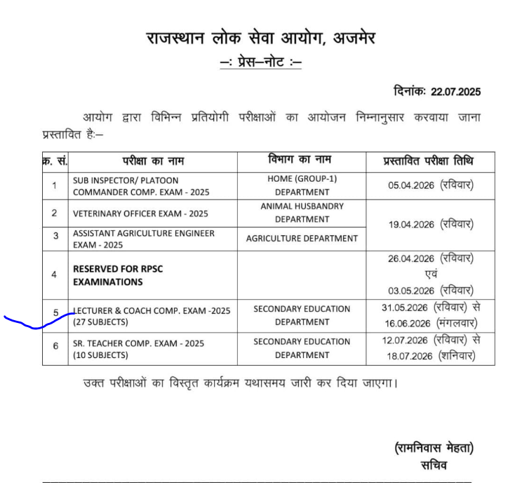 RPSC 1st Grade Teacher Exam Date 2025 Out for 3225 Vacancies_3.1