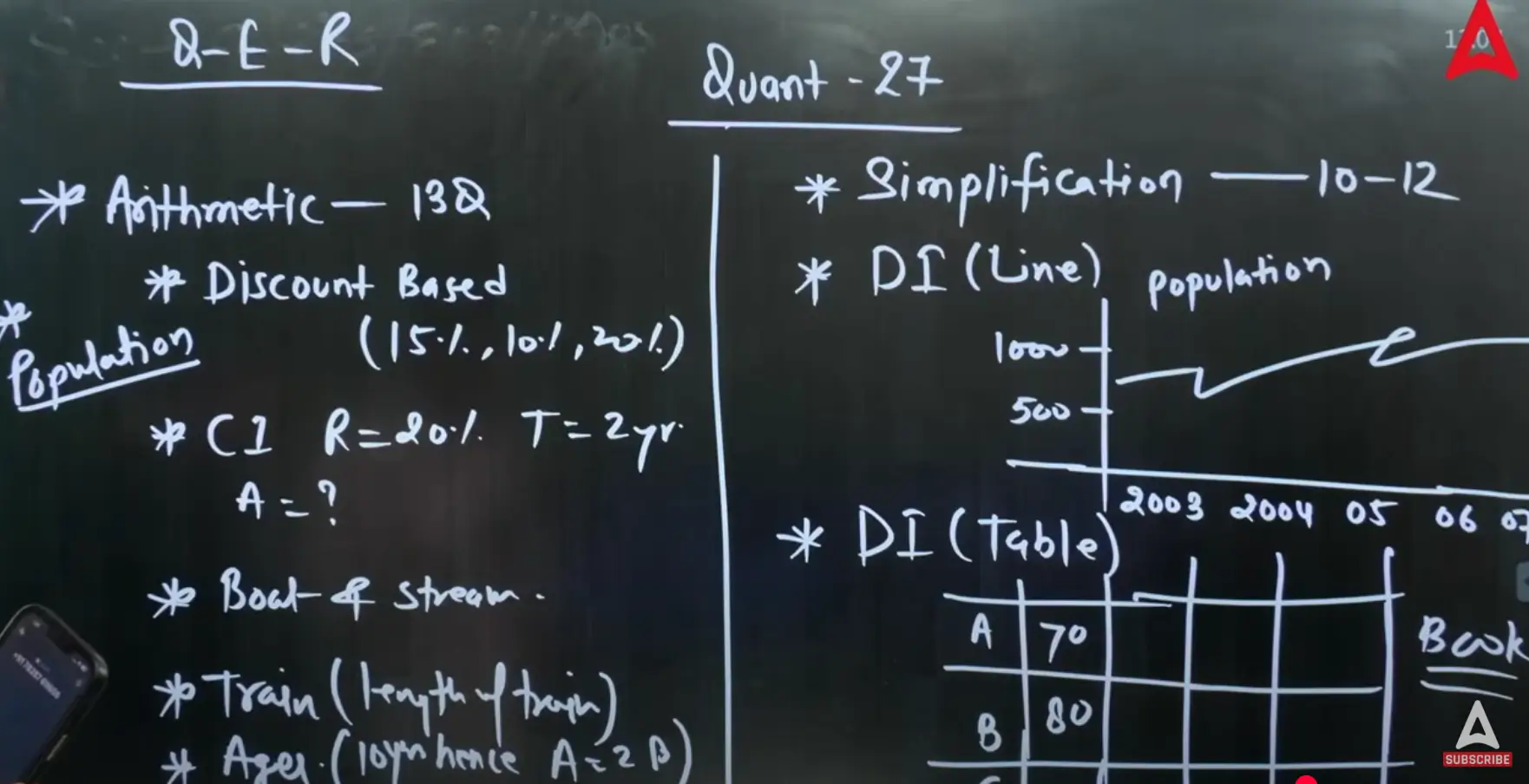 IBPS Clerk Exam Analysis 4th October 2025 Shift 2 Questions & Exam Level_3.1