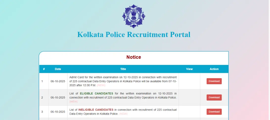 Kolkata Police Admit Card 2025 Out, Data Entry Operator Hall Ticket Link_3.1