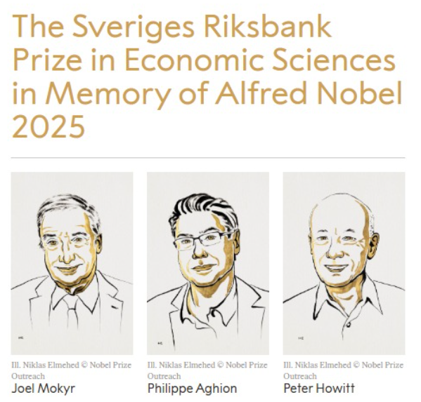Nobel Prize 2025: Who Won and Why? Complete Breakdown_3.1