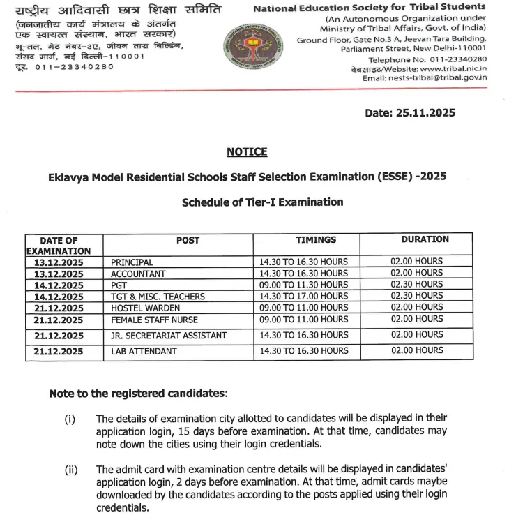 EMRS Recruitment 2025 (7267 Vacancies), Online Application Over, Exam in Dec_3.1