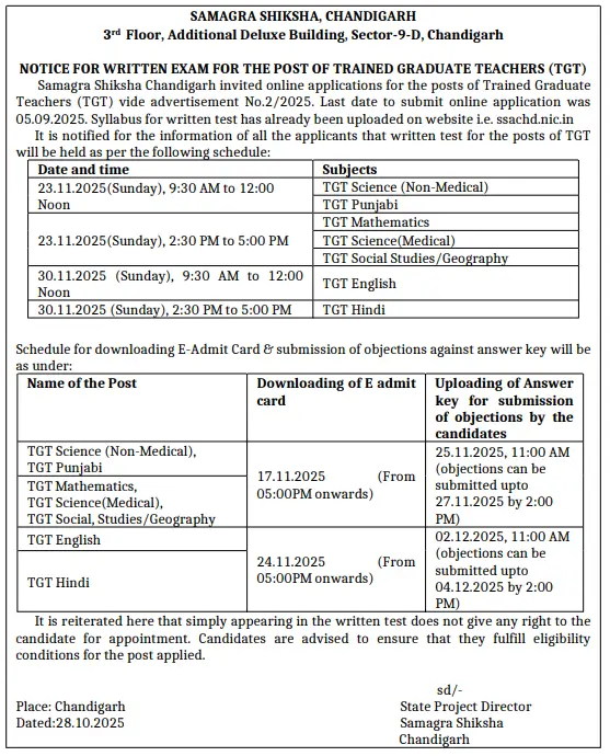 SSA Chandigarh TGT Exam Date 2025 Out for 104 Vacancies_3.1