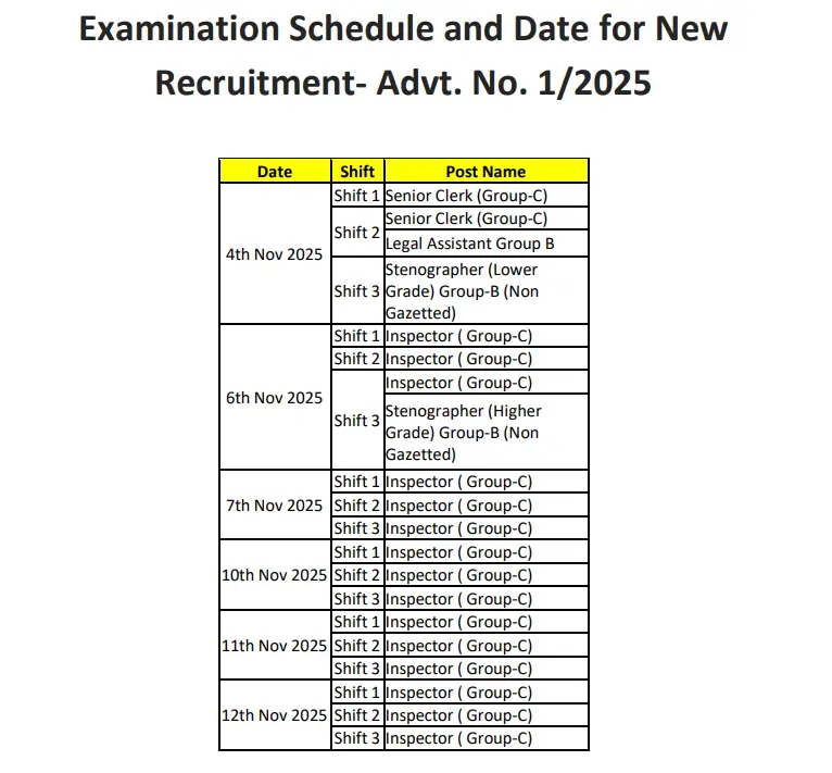 Dharmaday Ayukta Hall Ticket 2025 Out, Charity Commissioner Admit Card Link_3.1