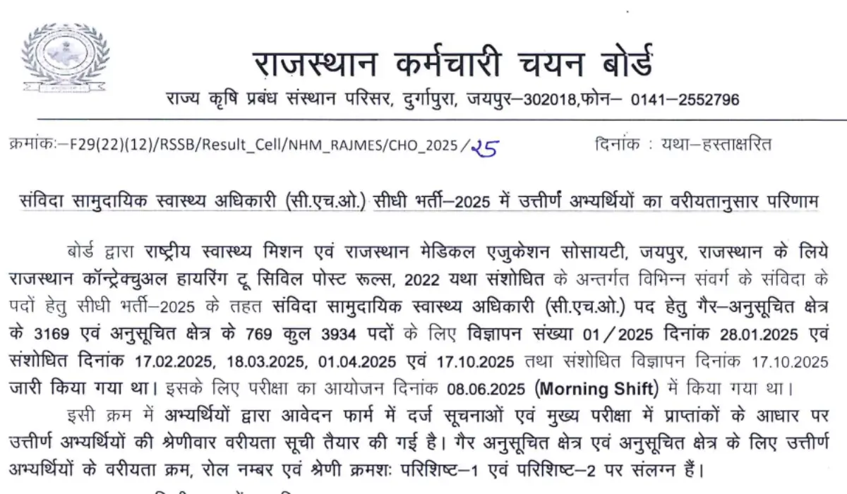 Rajasthan CHO Result 2025