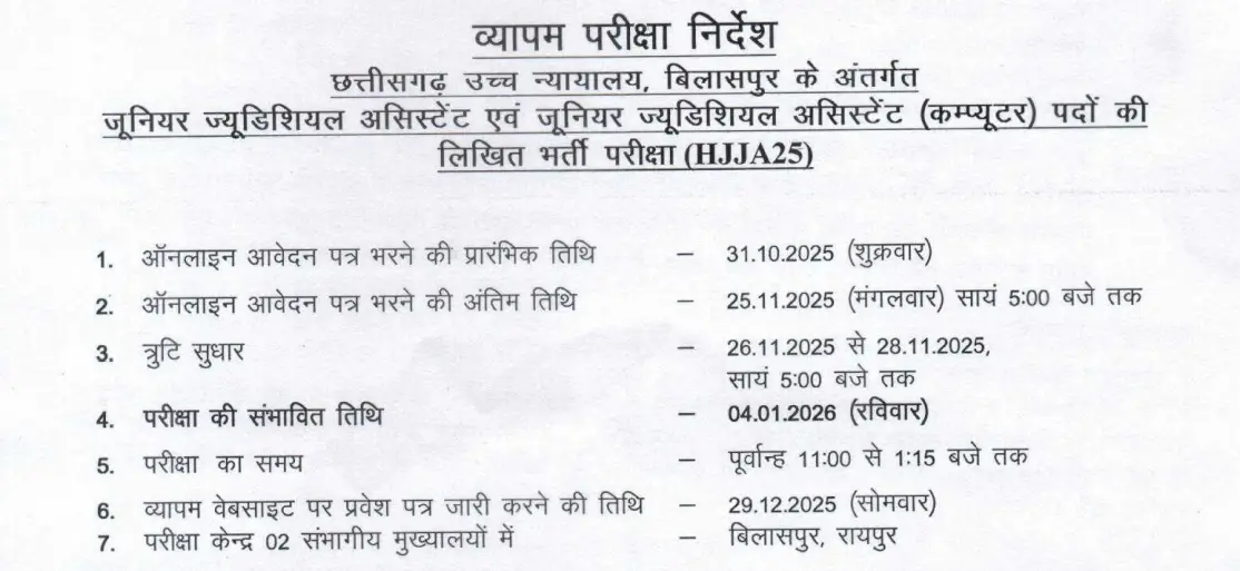 Chhattisgarh High Court JJA Recruitment 2025 Notification Out for 133 Vacancies_3.1