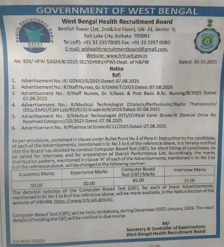 WBHRB Pharmacist Exam Date 2025, Notification for 350 Vacancies_3.1