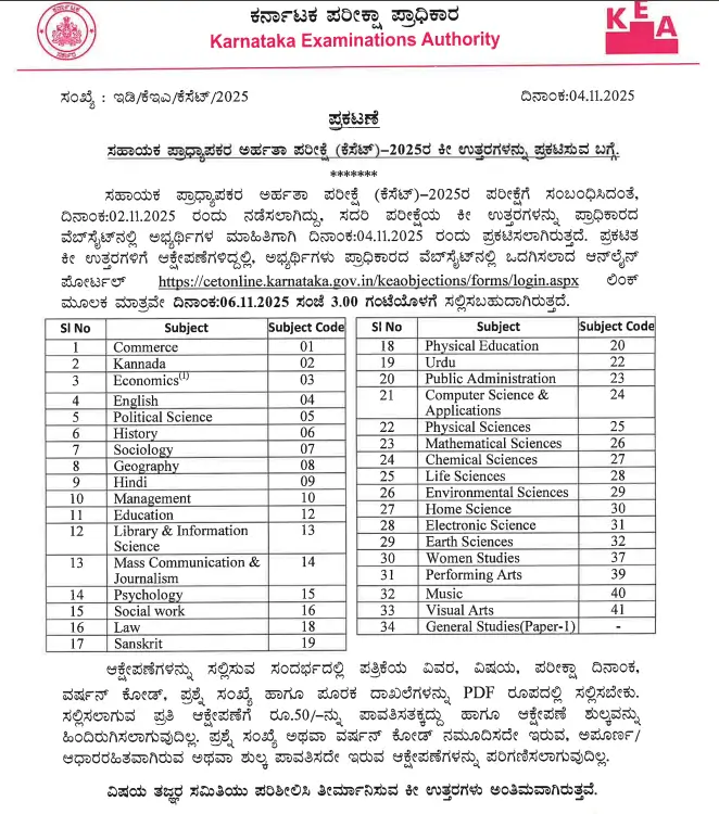 KSET Answer Key 2025 Out for All Subjects, Download Response Sheet PDFs_3.1