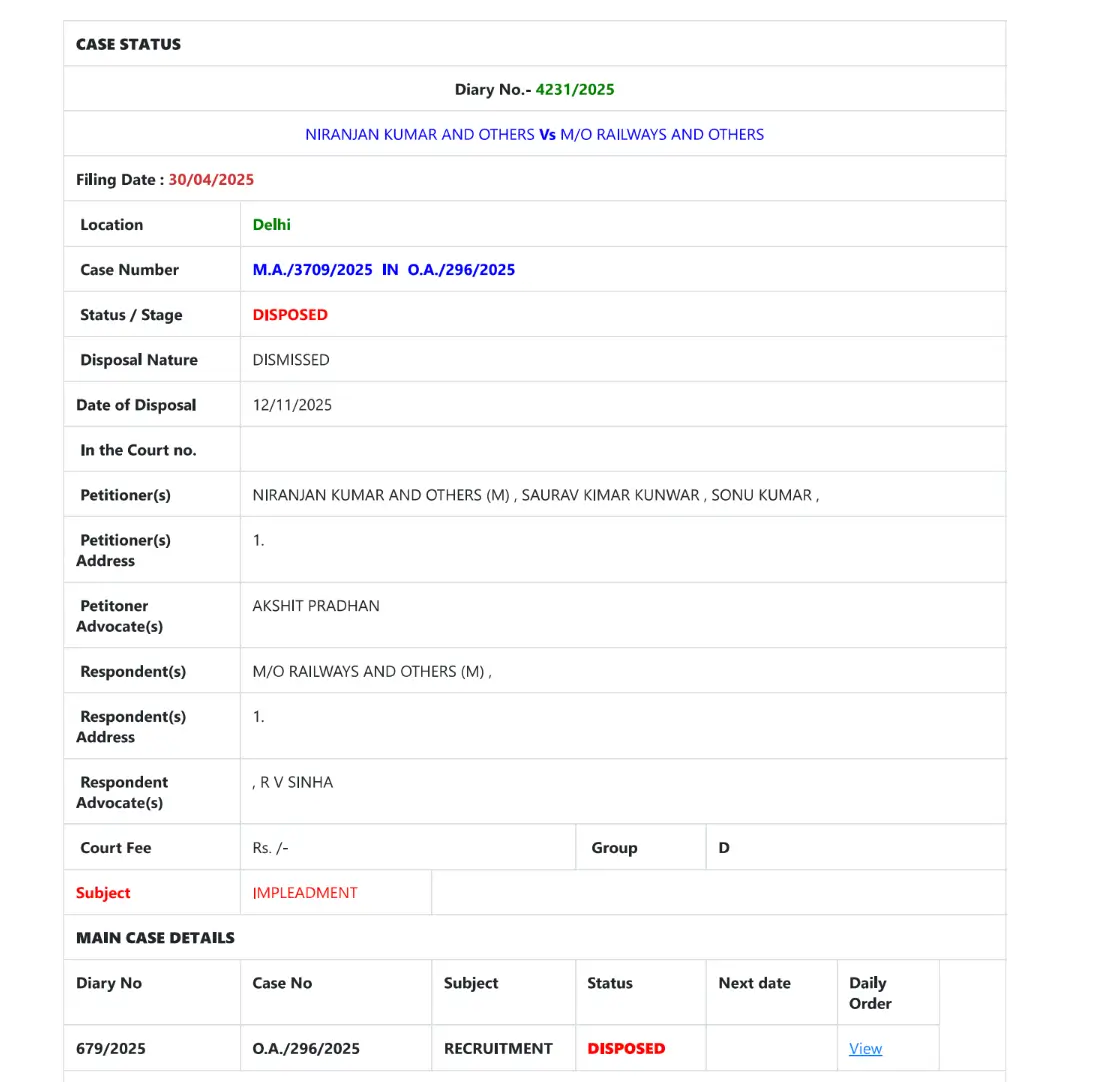 RRB Group D Court Case Update 2025, Final Verdict Out [CEN 08/2024]_3.1