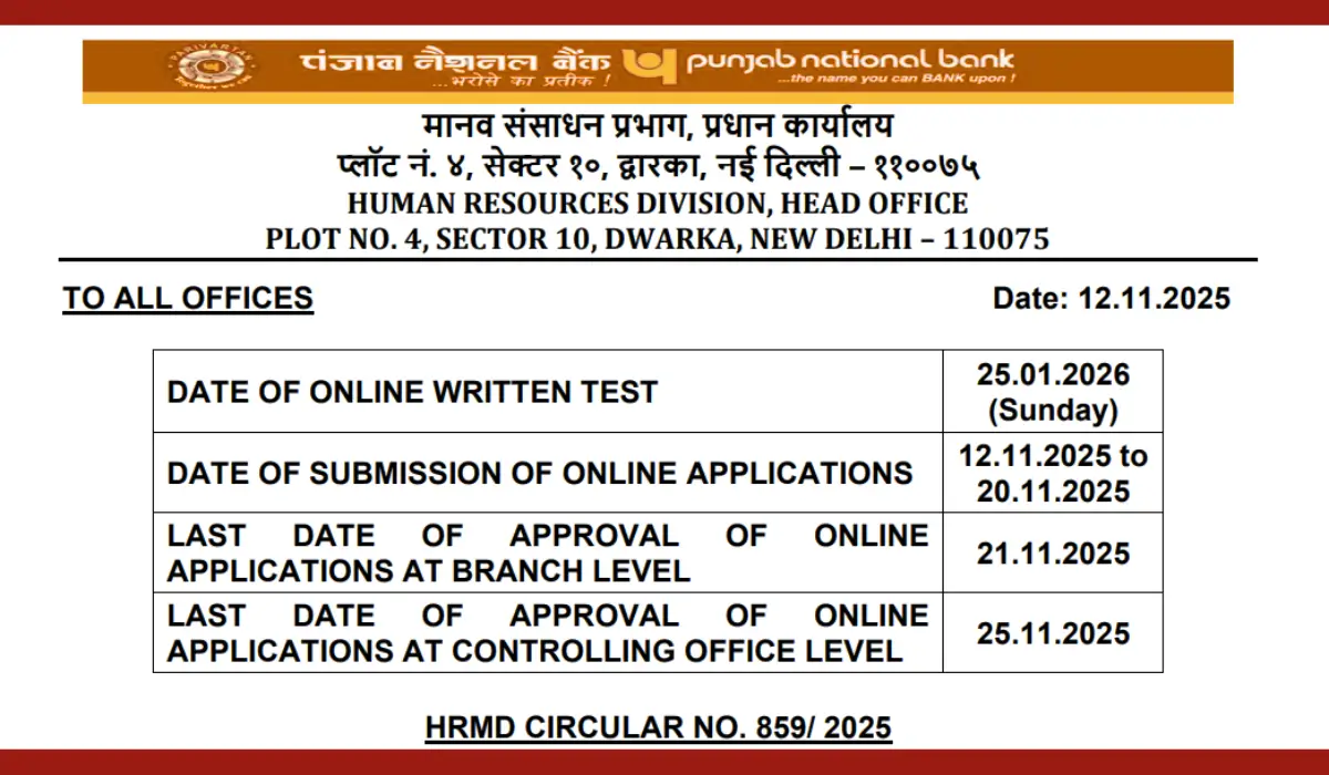 PNB Clerk to Officer Scale 1 Notification 2025