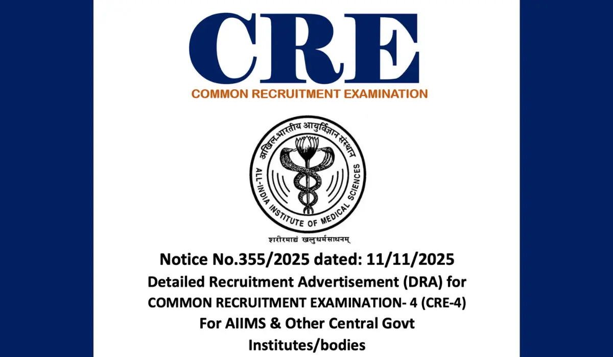 AIIMS CRE Recruitment 2025