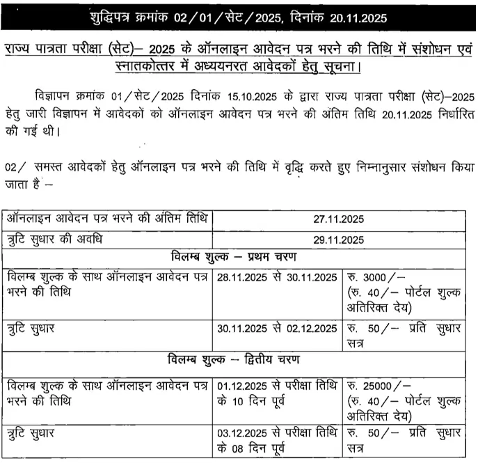 MP SET Notification 2025 Out, Last Date To Apply Today_3.1