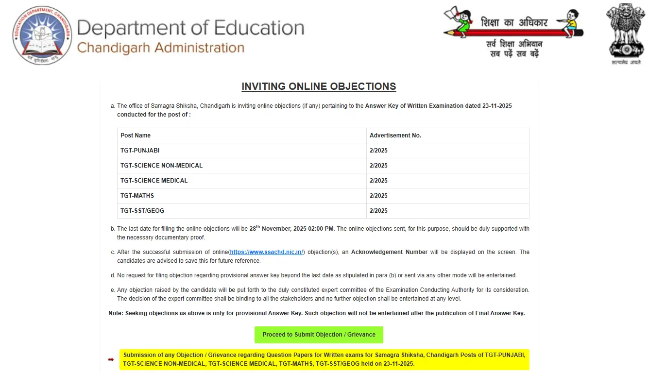 Chandigarh SSA TGT Answer Key 2025 Out, Response Sheet Link_3.1