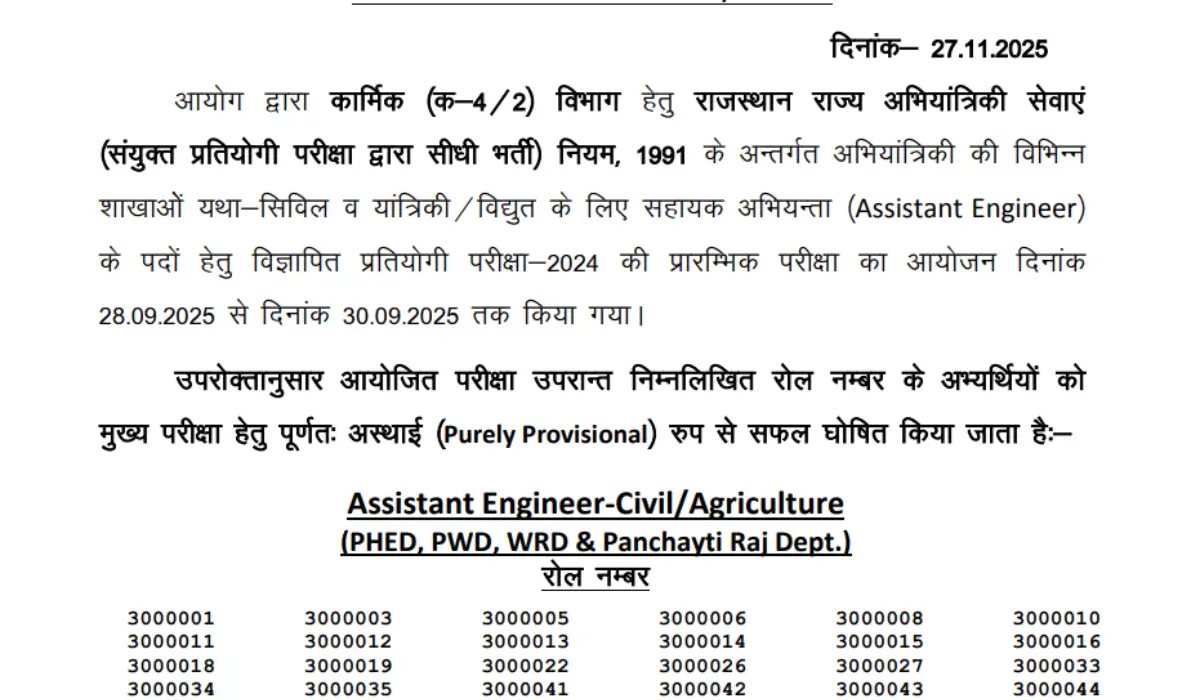 RPSC AE Result 2025