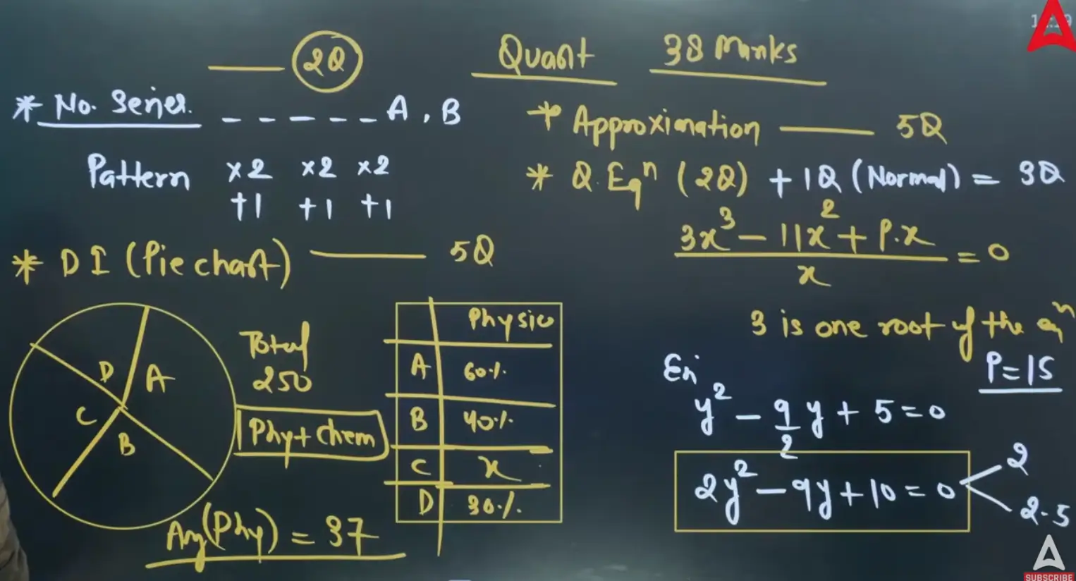 IBPS Clerk Mains Exam Analysis 2025 (29 November), Shift 1 Questions & Good Attempts_4.1