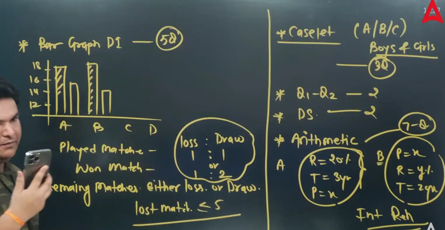 IBPS Clerk Mains Exam Analysis 2025 (29 November), Shift 1 Questions & Good Attempts_5.1