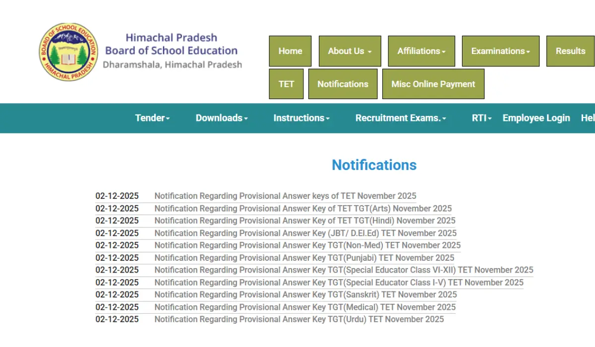 HP TET Answer Key 2025