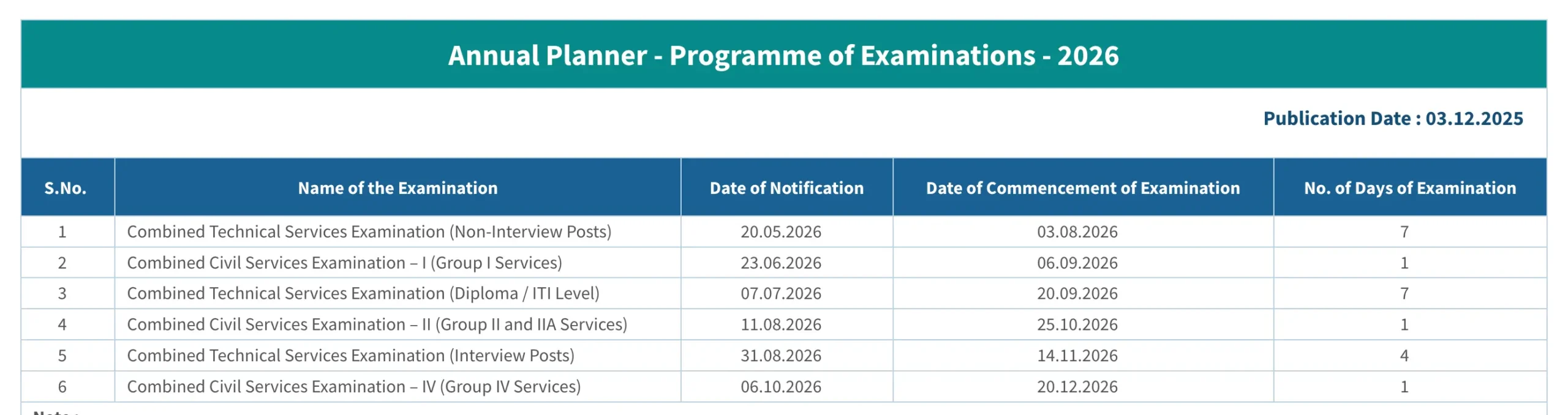 TNPSC Annual Planner 2026 Out, Check Exam Calendar for Group I, II and IV_3.1