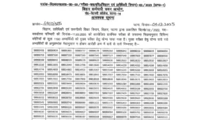 BSSC Office Attendant Result 2025