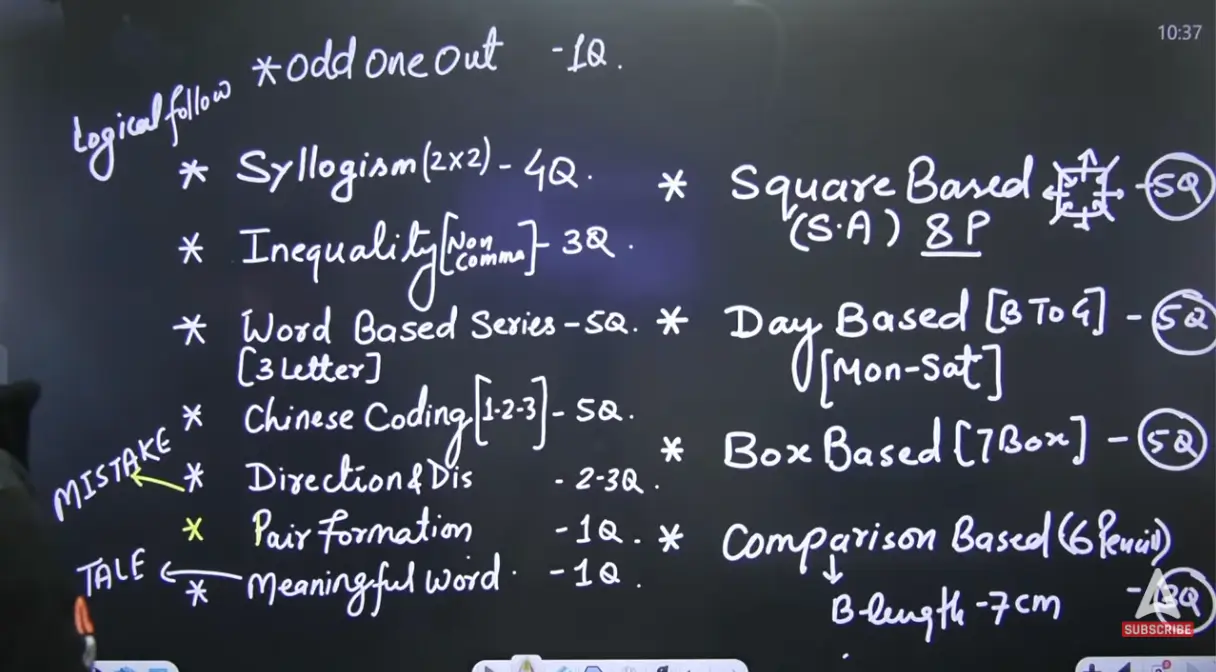 IBPS RRB Clerk Exam Analysis 7 December 2025, Shift 1 Prelims Questions & Difficulty Level_3.1