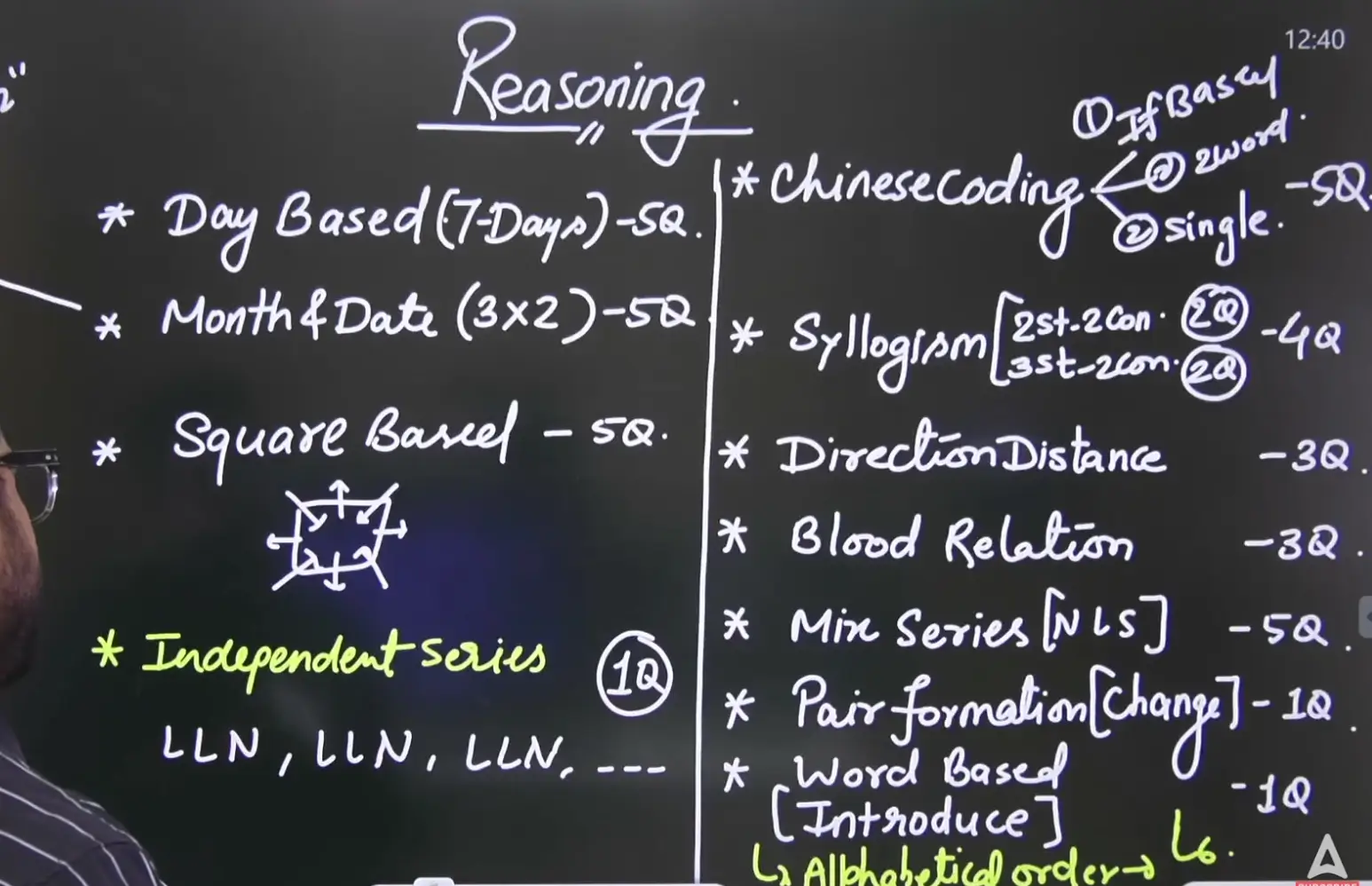 IBPS RRB Clerk 2nd Shift Exam Analysis 7 Dec 2025, Today's Questions Asked_3.1